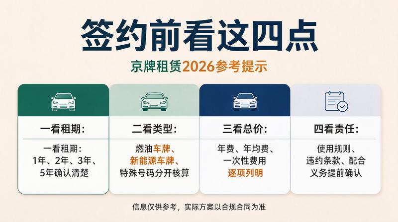 新能源车指标办理现场
